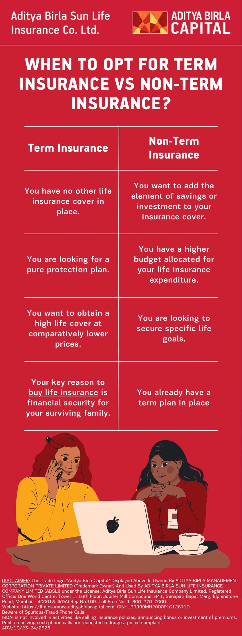 Term vs Non-Term.png