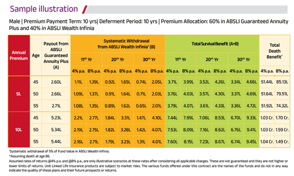 Vision Retirement Solution_Illustration.png