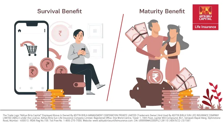 Difference Between Survival Benefit & Maturity Benefit