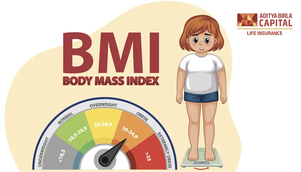 How to calculate BMI