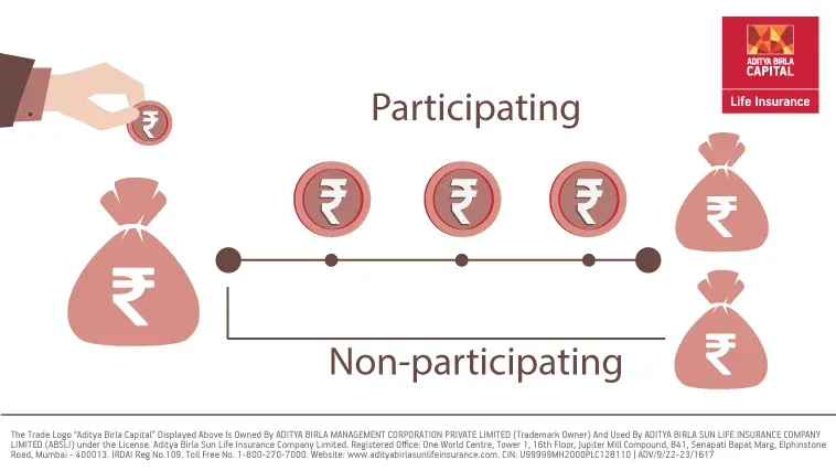 difference-between-participating-and-non-participating-policy