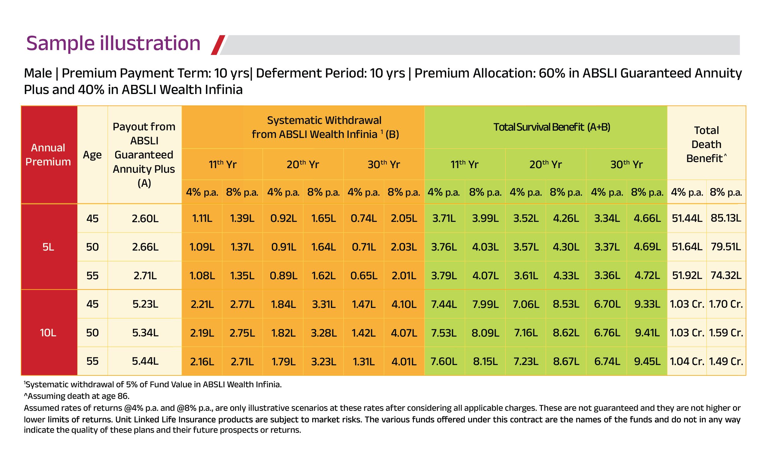 Vision Retirement Solution_Illustration.png